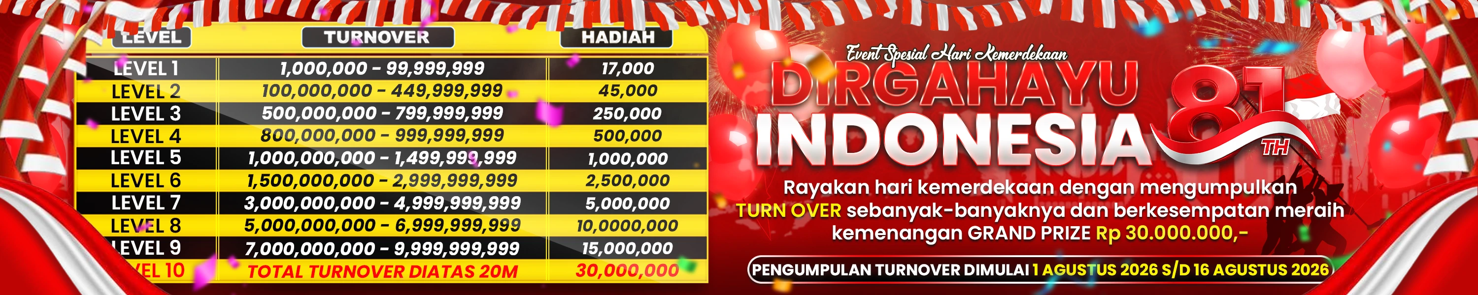 SPESIAL EVENT PANJAT TURN OVER
